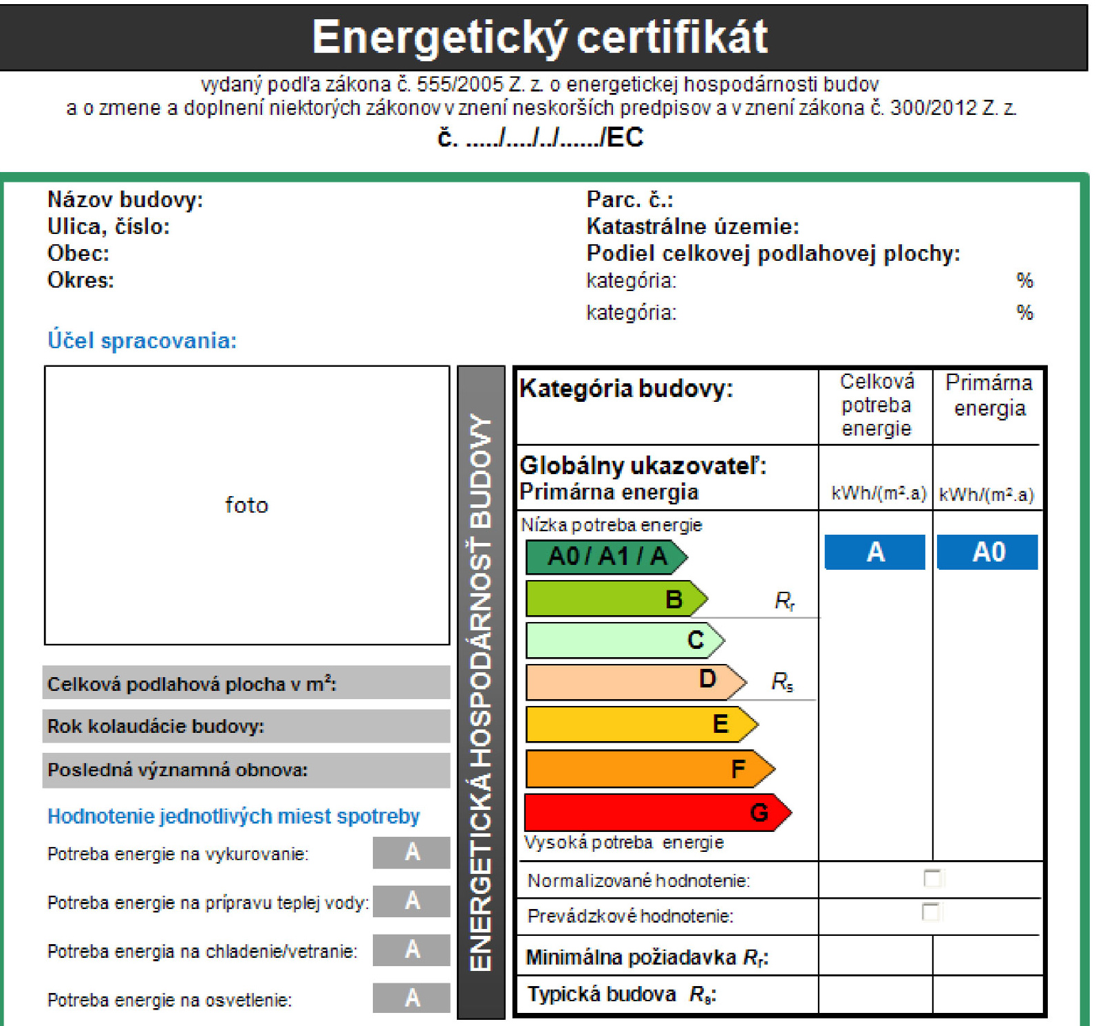 energetické triedy
